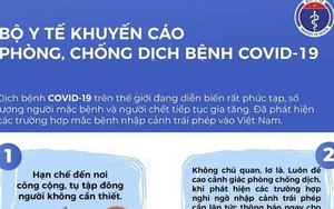 Tối 27/5 có 150 ca mắc Covid-19 trong nước, riêng TP HCM 36 ca