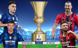 Soi kèo nhà cái Inter vs AC Milan. Nhận định, dự đoán bóng đá Ý (2h00, 20/4)