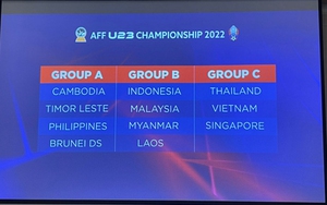 Việt Nam gặp lại Thái Lan ở giải U23 Đông Nam Á 2022
