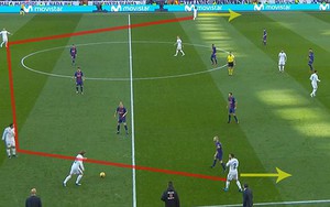 CHIẾN THUẬT 'Kinh điển': 4-4-2 lên ngôi. Barca chống phản công hay. Không thể máy móc kèm Messi