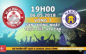Dự đoán có thưởng V-League 2018: Trận TP Hồ Chí Minh - Hà Nội