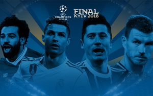 DỰ ĐOÁN: Theo bạn, đội nào sẽ vô địch Champions League 2017-18?