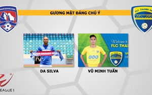 Dự đoán có thưởng Nuti Cafe V-League 2018: Trận Than QN - FLC Thanh Hóa