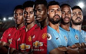 Bảng xếp hạng ngoại hạng Anh. BXH bóng đá Anh mới nhất trước vòng 24