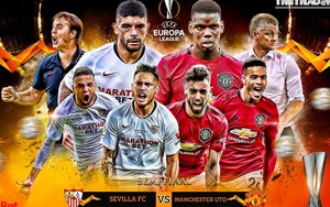 Lịch thi đấu bán kết cúp C2: Sevilla vs MU, Inter Milan vs Shakhtar Donestk