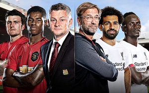 Video clip highlights trận Liverpool vs MU