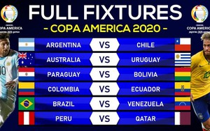 Bảng xếp hạng Copa America 2021 mới nhất