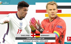 Kết quả bóng đá EURO 2021 vòng 1/8: Anh vs Đức, Thụy Điển vs Ukraina