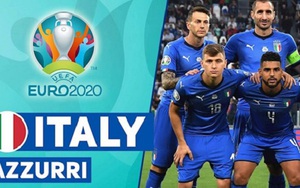 Kết quả bóng đá EURO 2021 vòng tứ kết: Thụy Sĩ vs Tây Ban Nha, Bỉ vs Ý