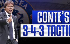Bỏ 3-4-3, Chelsea sử dụng sơ đồ mới để đi trước đối thủ 1 bước
