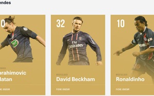 Đá 14 trận, được vinh danh thành huyền thoại PSG, Beckham bị gọi là 'kẻ cướp'