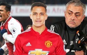 CHUYỂN NHƯỢNG M.U 16/1: Chọn số áo cho Sanchez. Chính thức hỏi mua Lucas Moura