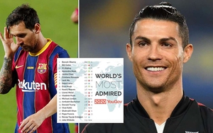 Bóng đá hôm nay 28/9: Mourinho đá xoáy MU cực gắt. Ronaldo đánh bại Messi