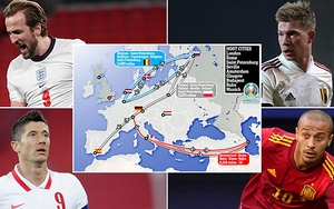 Chuyện di chuyển ở EURO 2021: ‘Như một trò đùa’