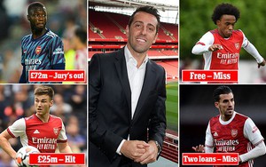 Liệu Arsenal có thành công với gói mua sắm 130 triệu bảng?