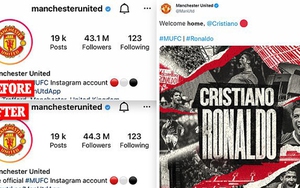 Cristiano Ronaldo giúp MU bùng nổ trên mạng xã hội