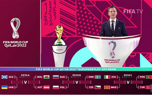 Đá play-off vòng loại World Cup 2022 khu vực châu Âu khó khăn thế nào?