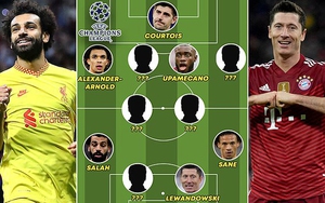 Ronaldo vắng mặt ở đội hình xuất sắc nhất vòng bảng Champions League