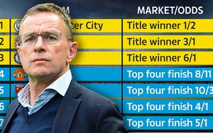 Tin MU 16/12: Rangnick xác định 'tân binh hoàn hảo', MU được dự đoán xếp thứ 4