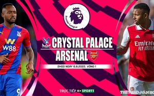 Soi kèo nhà cái Crystal Palace vs Arsenal. Nhận định, dự đoán bóng đá Ngoại hạng Anh (2h00, 6/8)