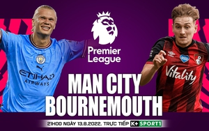 Soi kèo nhà cái Man City vs Bournemouth. Nhận định, dự đoán bóng đá Ngoại hạng Anh (21h00, 13/8)