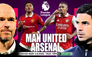 Soi kèo nhà cái MU vs Arsenal. Nhận định, dự đoán bóng đá Ngoại hạng Anh (22h30, 4/9)