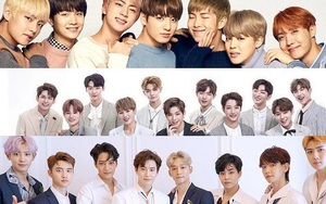 Bị tẩy chay, BTS vẫn vượt EXO, đứng đầu về giá trị thương hiệu tháng này