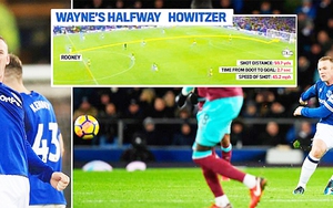 BÌNH LUẬN: Rời M.U, Rooney vẫn chưa hề mất đi ADN vĩ đại