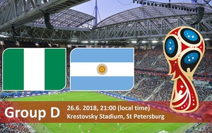 Cục diện Bảng D: Nigeria thắp hy vọng. Argentina chỉ còn một con đường