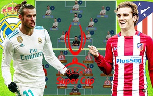 Lịch thi đấu và TRỰC TIẾP bóng đá ASIAD, Siêu cúp Châu Âu ngày hôm nay, 15/8