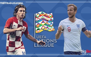 Kết quả bóng đá quần vợt ngày 12/10, rạng sáng 13/10