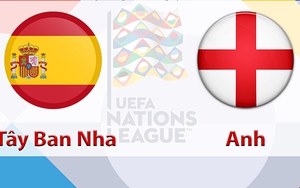 Kết quả bóng đá ngày 15/10, rạng sáng 16/10