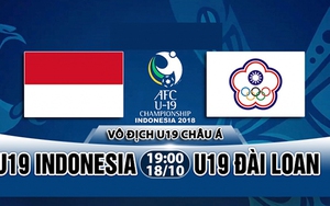 Kết quả, lịch thi đấu và TRỰC TIẾP bóng đá ngày 18/10