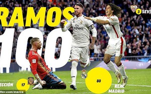 Video Real Madrid 3-0 Leganes: Ramos cán mốc 100 bàn, Vinicius tỏa sáng rực rỡ