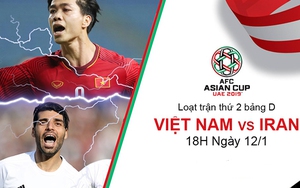 5 điều cần biết trước trận Việt Nam vs Iran: Khó khăn chờ đón hàng công Việt Nam