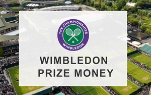 Wimbledon tăng tiền thưởng: Thua vòng 1 cũng bỏ túi 1,4 tỷ đồng