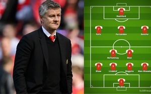 Đội hình MU sau cải tổ: Pogba ra đi, Joao Felix và Sancho thắp sáng hàng công?