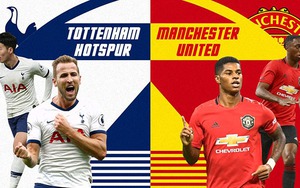 Ngoại hạng Anh vòng 30: MU đại chiến Tottenham vì Top 4