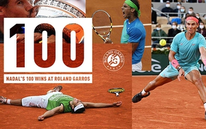 Vua đất nện Rafael Nadal và những con số biết nói