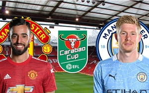 Kết quả bóng đá ngày 6/1, sáng 7/1. MU dừng bước ở cúp Liên đoàn, Milan đứt mạch bất bại