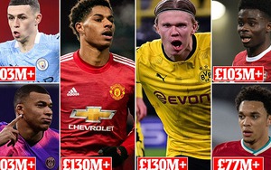 MU đang sở hữu ngôi sao đắt giá nhất thế giới
