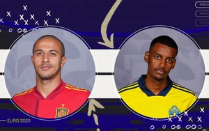 Kết quả bóng đá hôm nay. Tây Ban Nha chia điểm với Thụy Điển, Argentina bị Chile cầm hòa