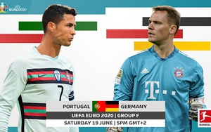 Xem trực tiếp bóng đá EURO hôm nay trên VTV6, VTV3