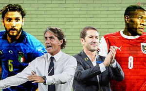 Lịch xem trực tiếp bóng đá EURO 2021 hôm nay trên kênh VTV3, VTV6 (25/6/2021)