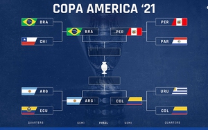 Lịch thi đấu bán kết Copa America 2021