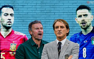 Kết quả bóng đá 6/7, sáng 7/7. Ý thắng luân lưu Tây Ban Nha, vào chung kết EURO 2021