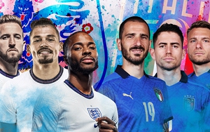 Lịch xem trực tiếp bóng đá EURO 2021 hôm nay trên kênh VTV3, VTV6 (10/7/2021)