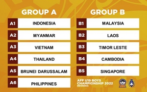 Giải vô địch U19 Đông Nam Á diễn ra khi nào, ở đâu?