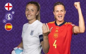 Soi kèo nhà cái nữ Anh vs Tây Ban Nha. Nhận định, dự đoán bóng đá nữ EURO 2022 (02h00, 21/7)