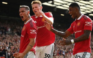 MU đã cạnh tranh vô địch được chưa?